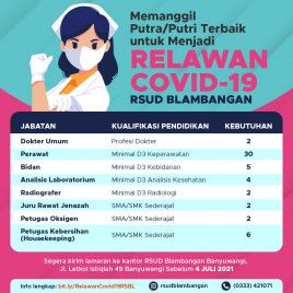 podiumnews.com-RSUD Blambangan Rekrut Relawan Atasi Lonjakan Kasus Covid-19